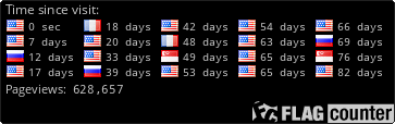 Free counters!