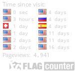 Free counters!
